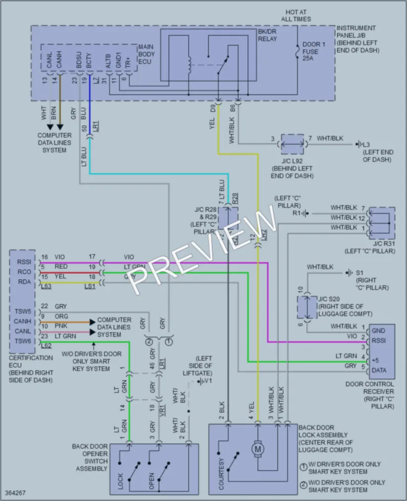 2014 Toyota Prius Trunk Tailgate Fuel Door wiring diagram preview