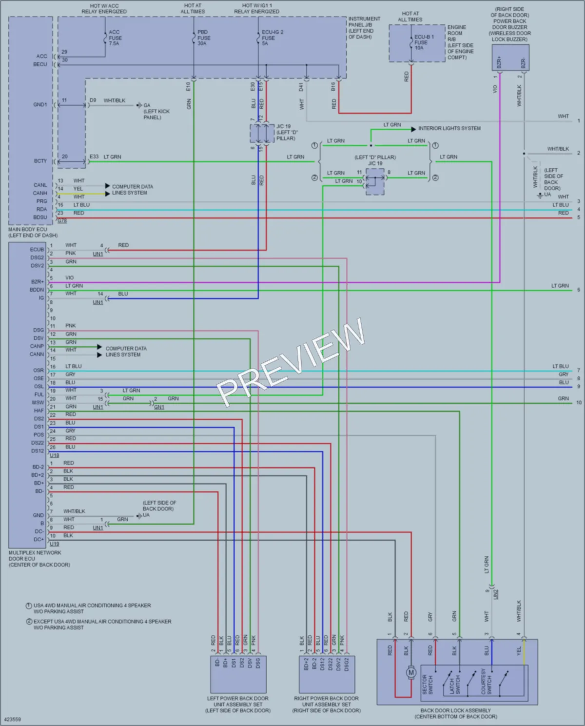 2014 Toyota RAV4 Trunk Tailgate Fuel Door wiring diagram preview