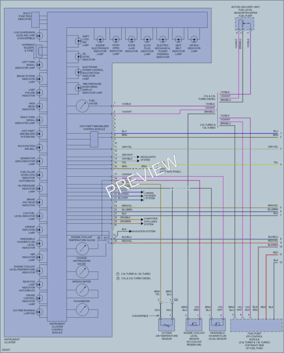 2014 Volkswagen Beetle Instrument Cluster wiring diagram preview