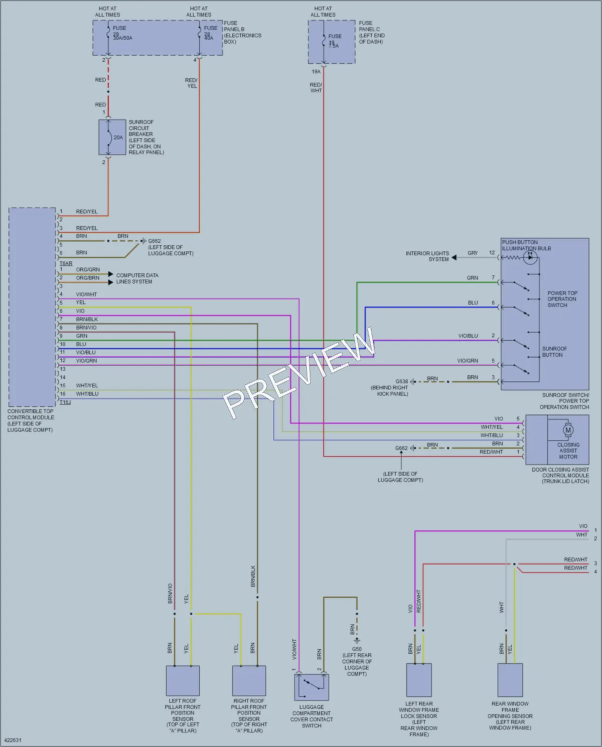 2014 Volkswagen Eos Power Top Sunroof wiring diagram preview