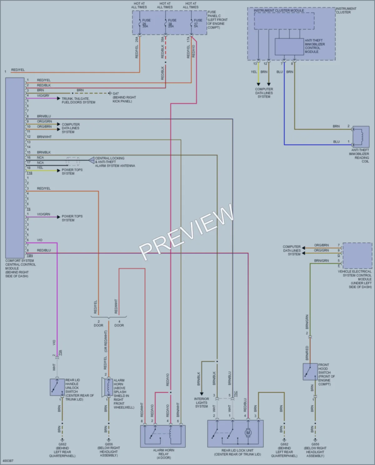 2014 Volkswagen GTI Anti Theft wiring diagram preview