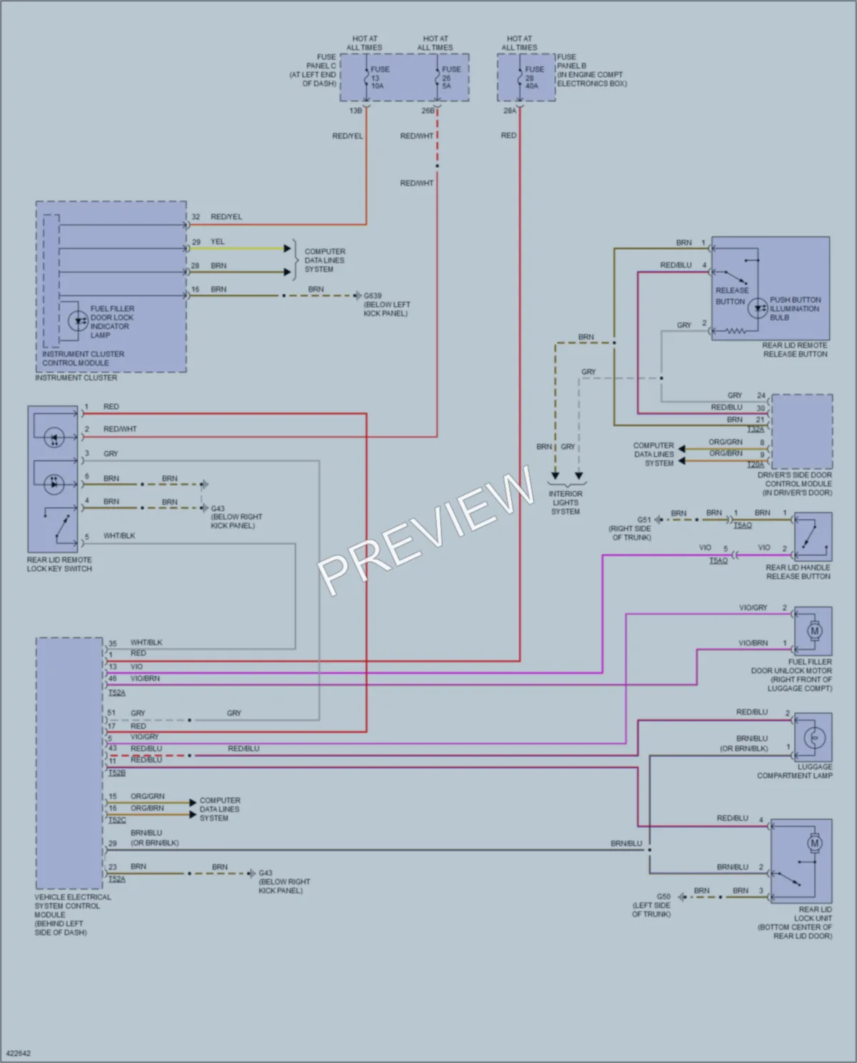 2014 Volkswagen Passat Trunk Tailgate Fuel Door wiring diagram preview