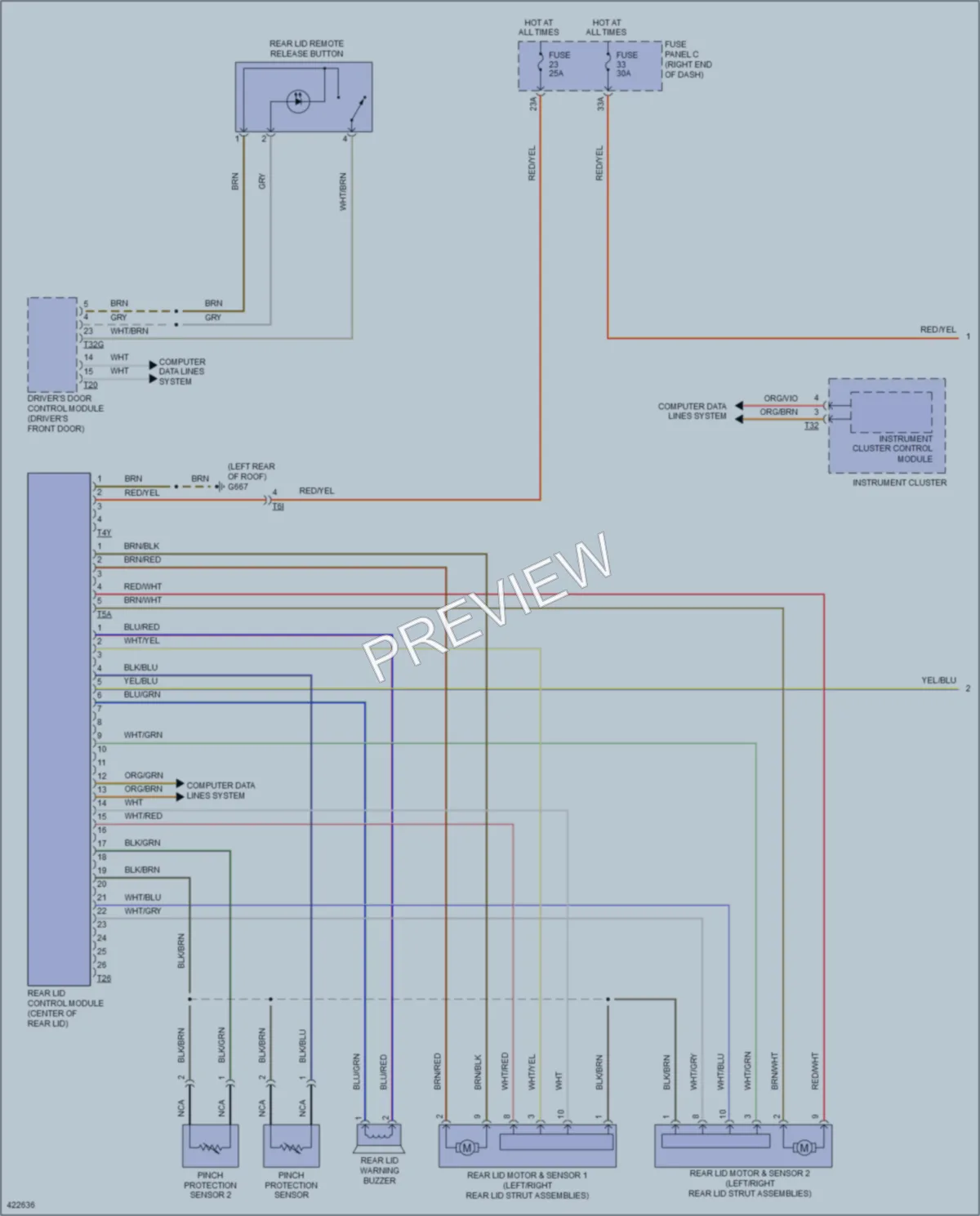 2014 Volkswagen Touareg Trunk Tailgate Fuel Door wiring diagram preview