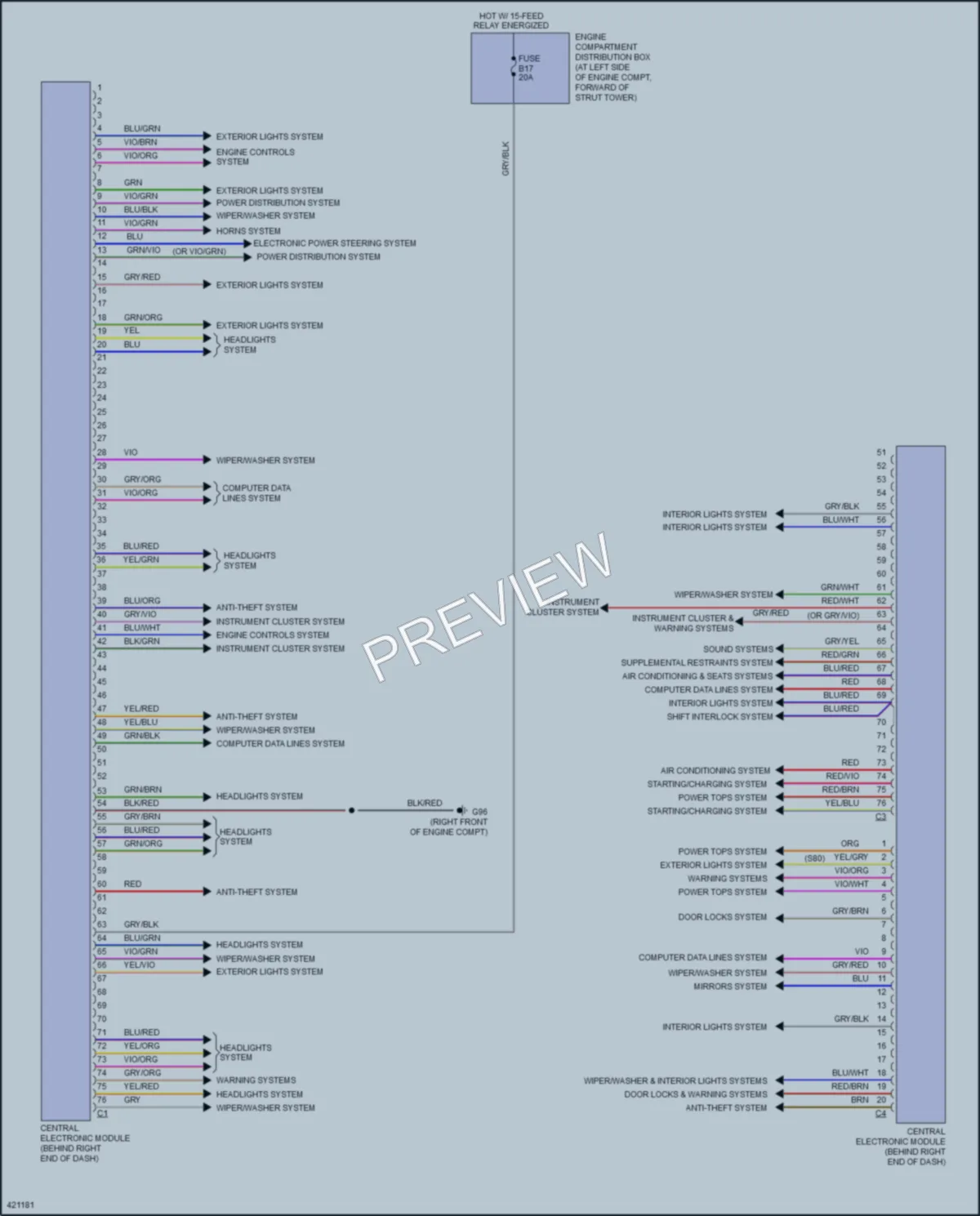 2014 Volvo S80 Body Control Modules wiring diagram preview