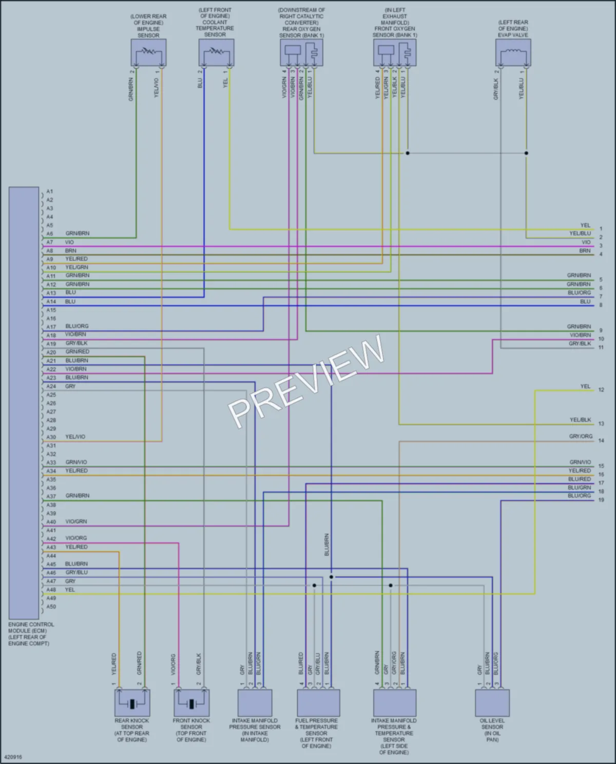 2014 Volvo XC70 Engine Performance wiring diagram preview