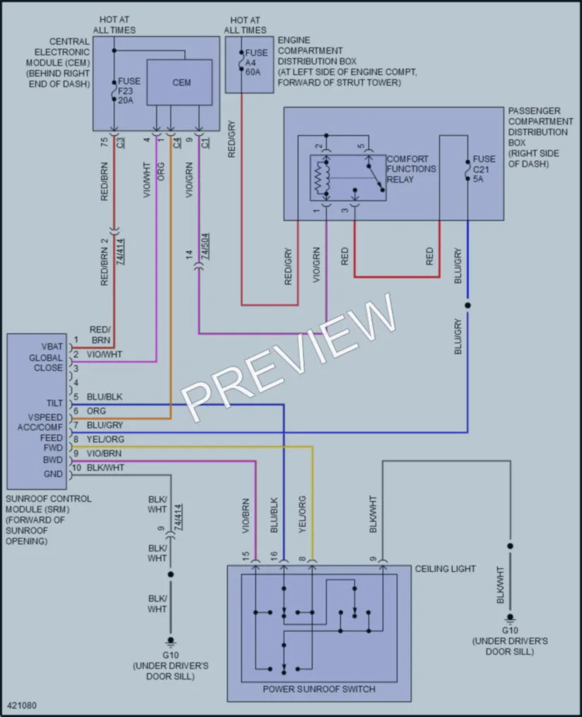 2014 Volvo XC70 Power Top Sunroof wiring diagram preview