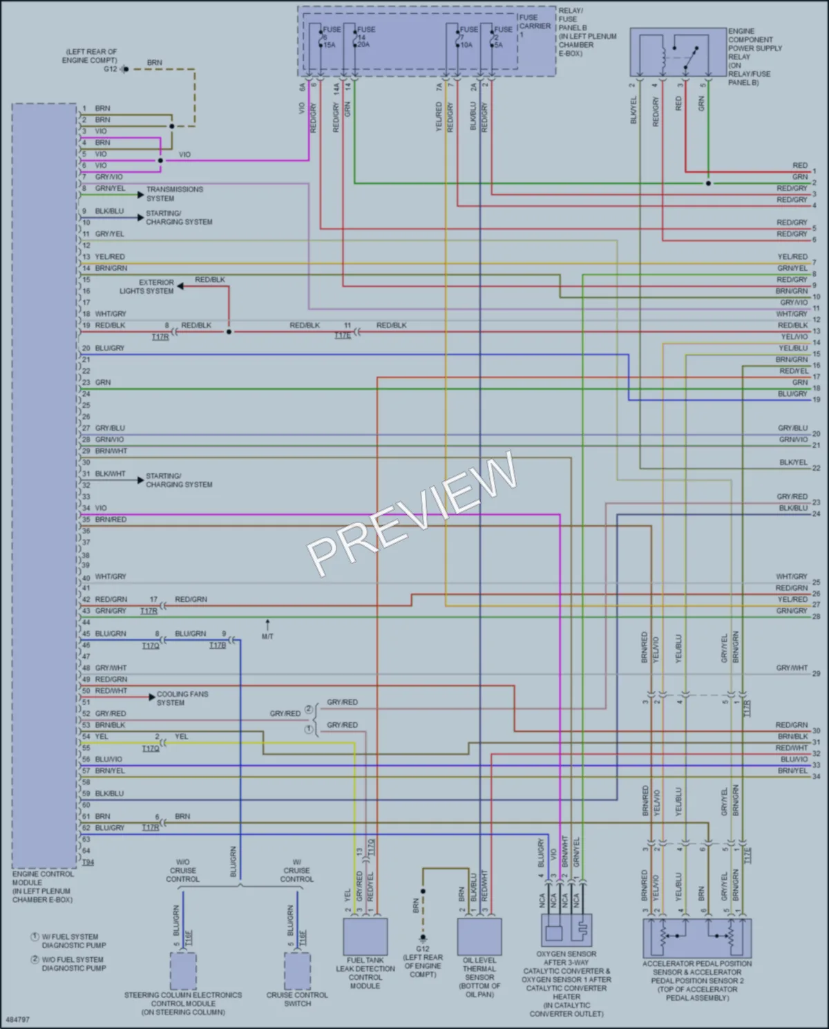 2015 Audi A5 Engine Performance wiring diagram preview