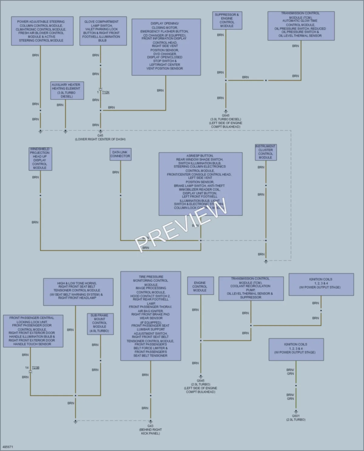 2015 Audi A6 Ground Distribution wiring diagram preview