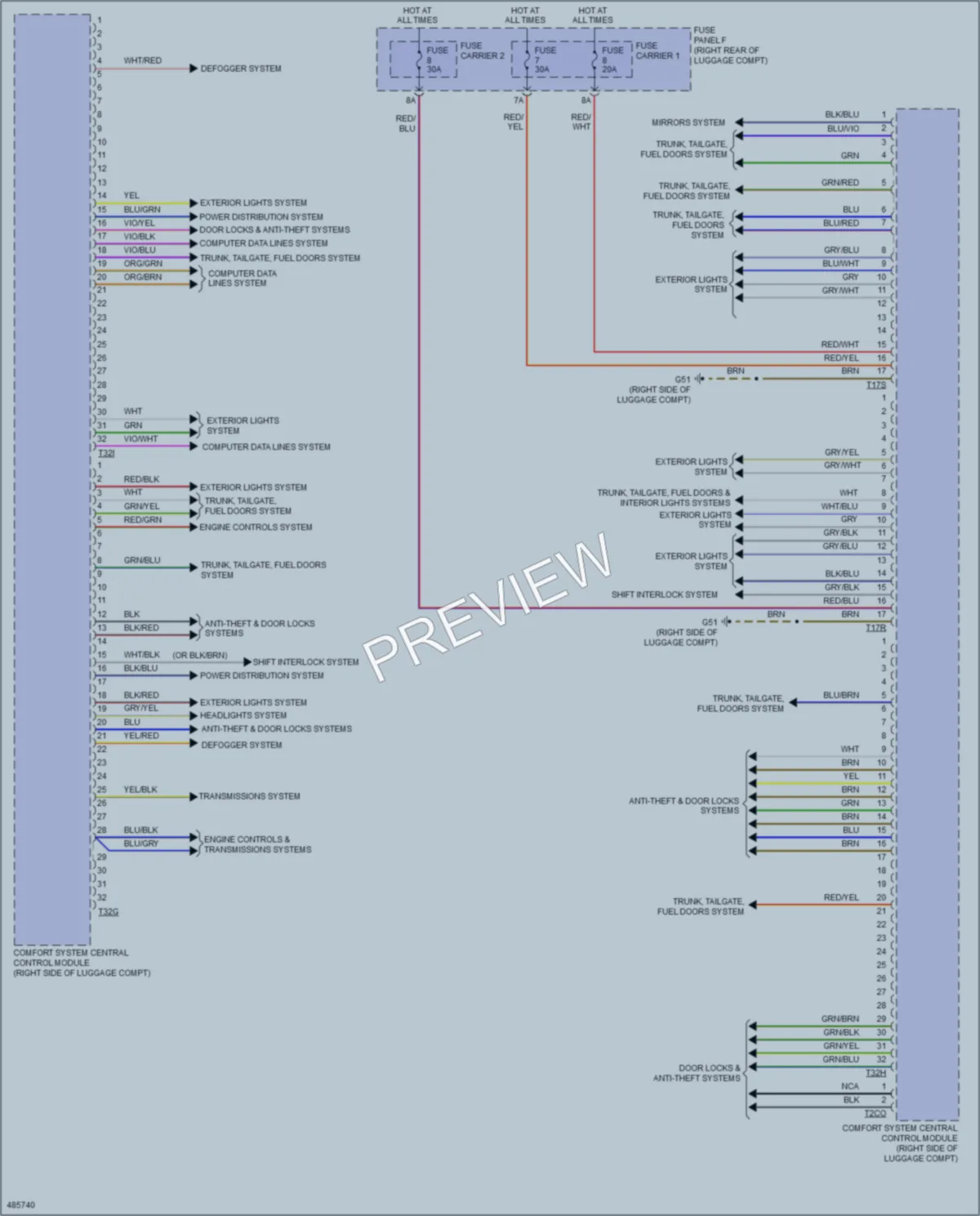 2015 Audi A7 Body Control Modules wiring diagram preview