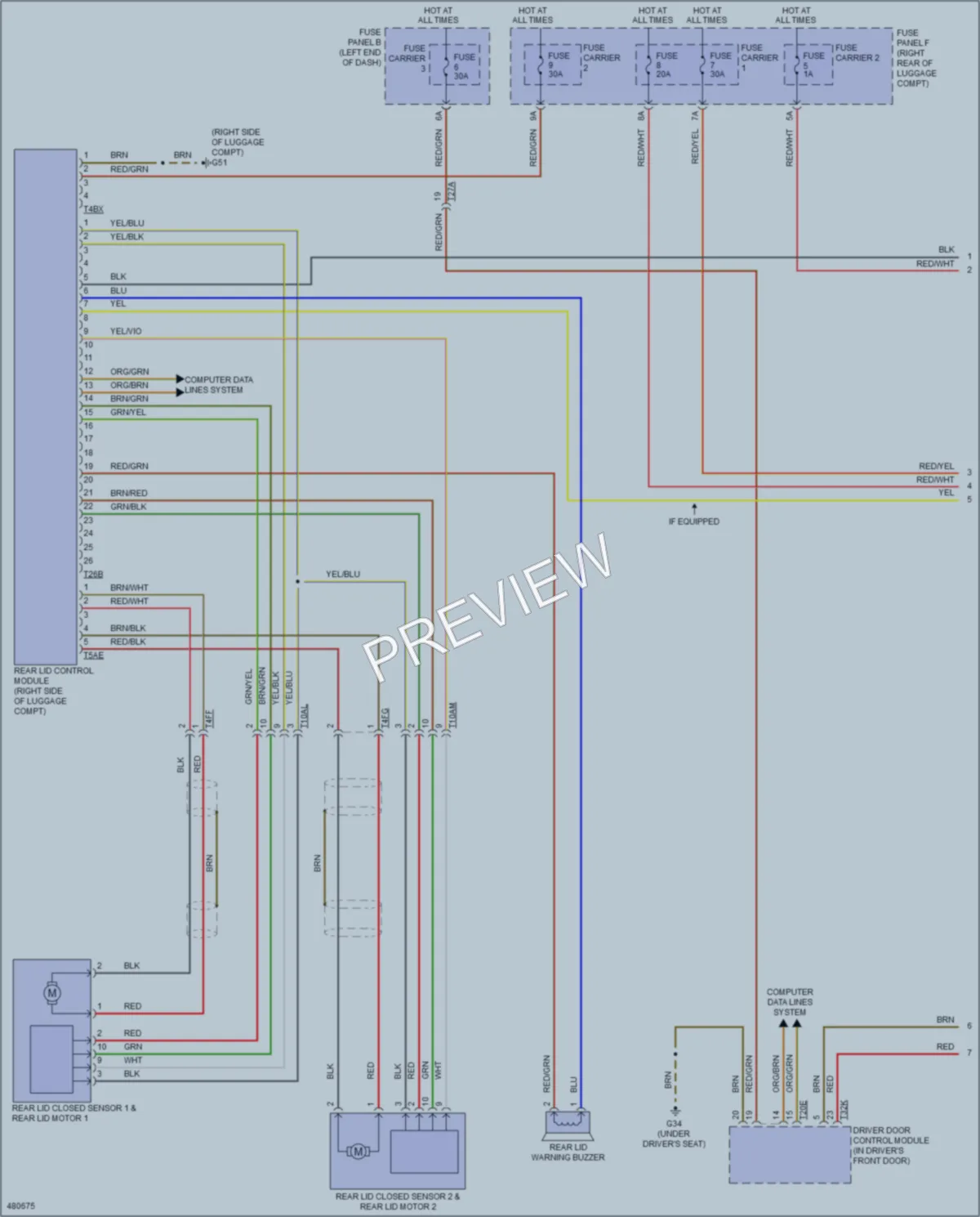 2015 Audi A7 Trunk Tailgate Fuel Door wiring diagram preview