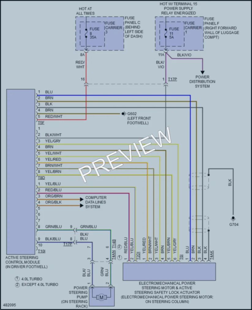 2015 Audi A8 Electronic Power Steering wiring diagram preview