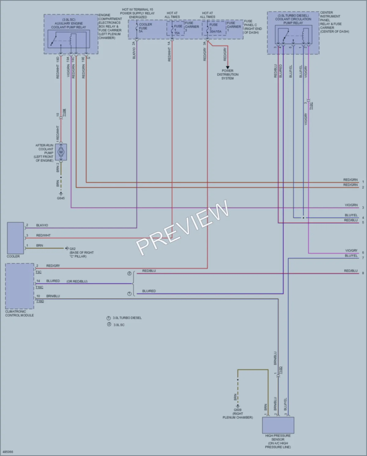 2015 Audi Q7 Cooling Fan wiring diagram preview