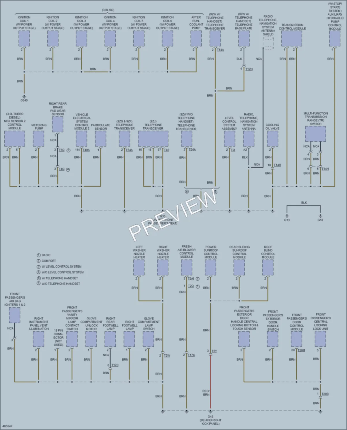 2015 Audi Q7 Ground Distribution wiring diagram preview