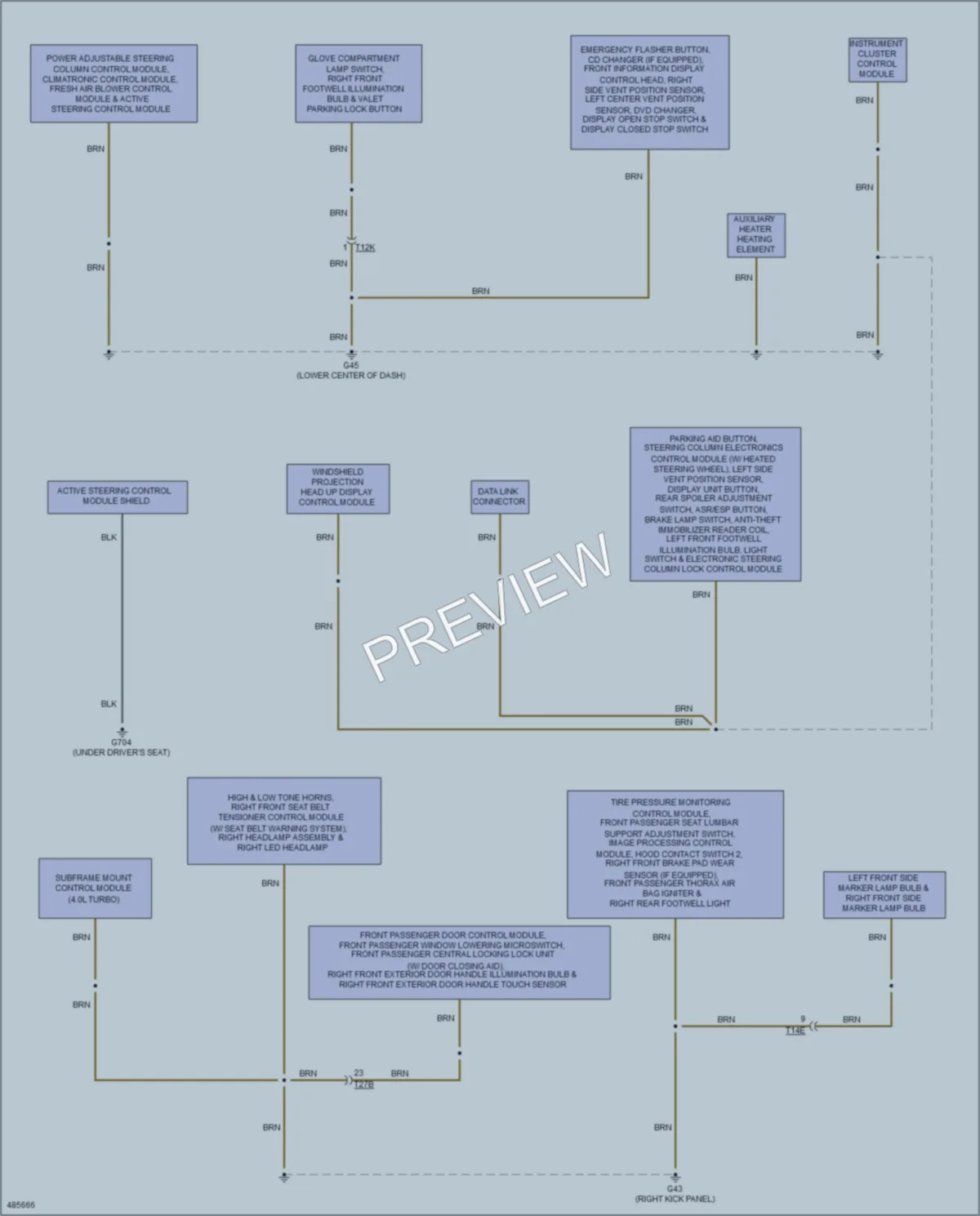 2015 Audi RS7 Ground Distribution wiring diagram preview