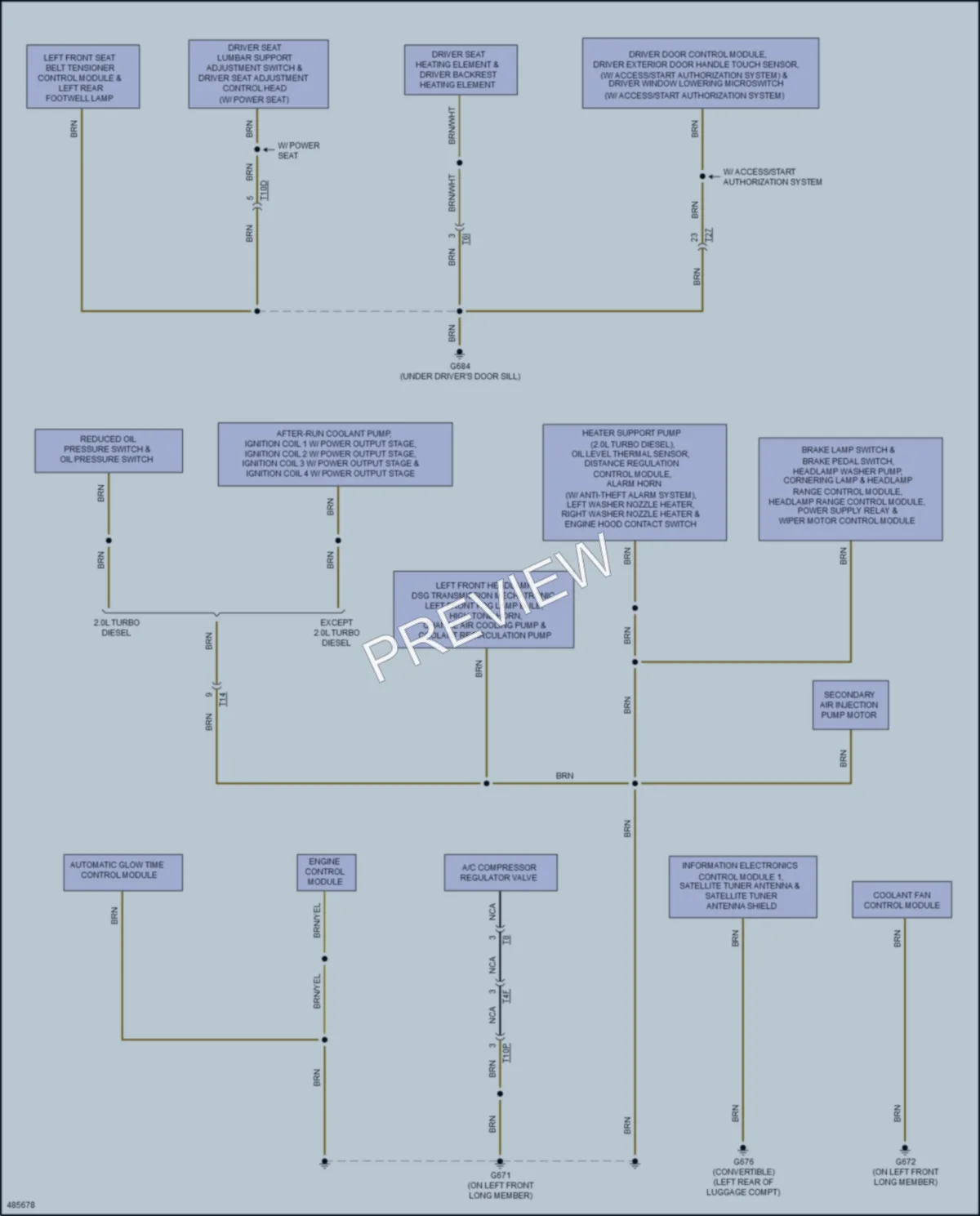 2015 Audi S3 Ground Distribution wiring diagram preview