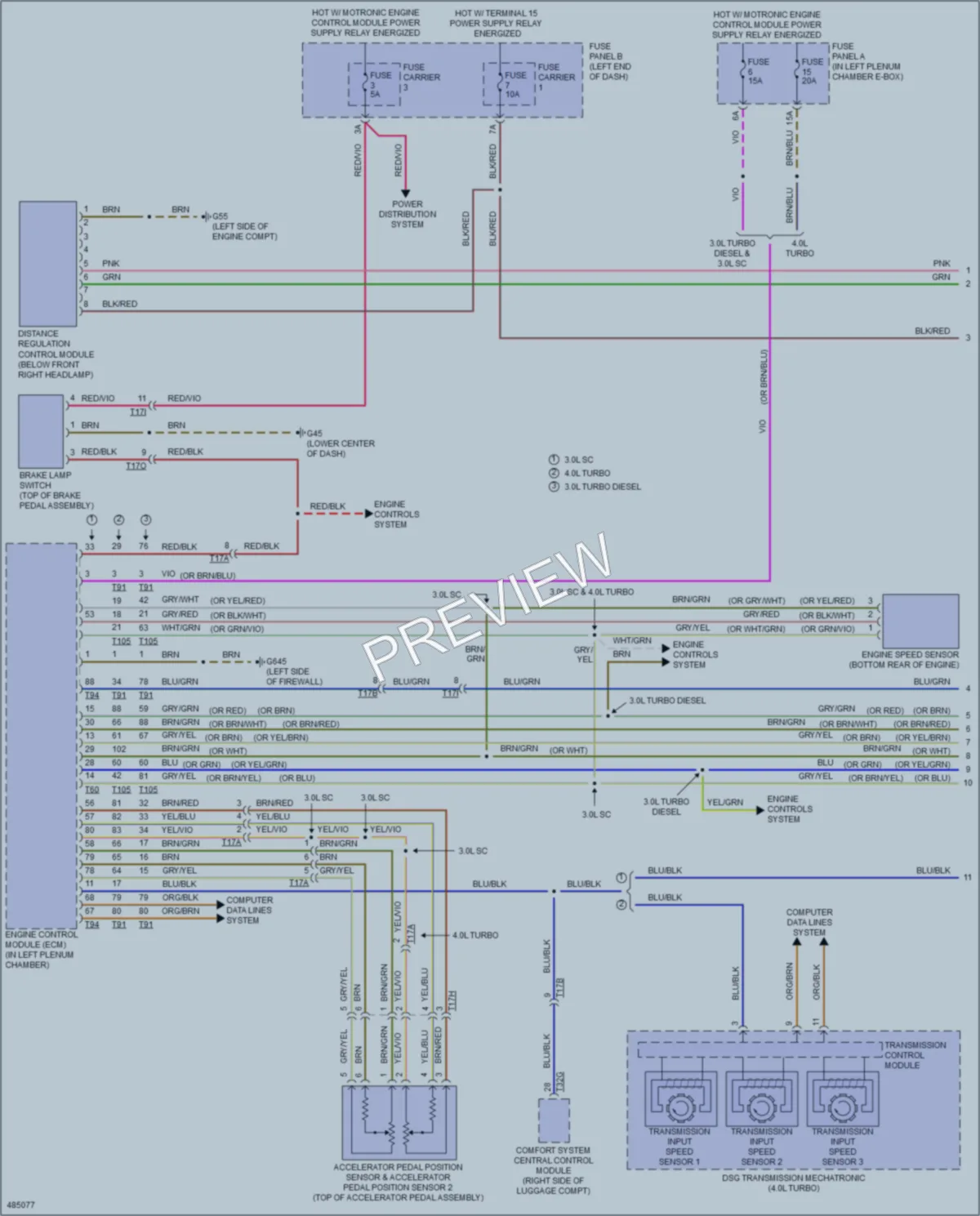 2015 Audi S7 Cruise Control wiring diagram preview