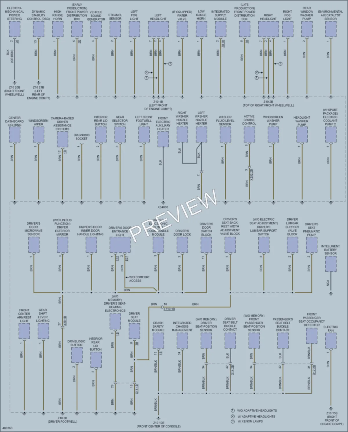 2015 BMW 228i Ground Distribution wiring diagram preview