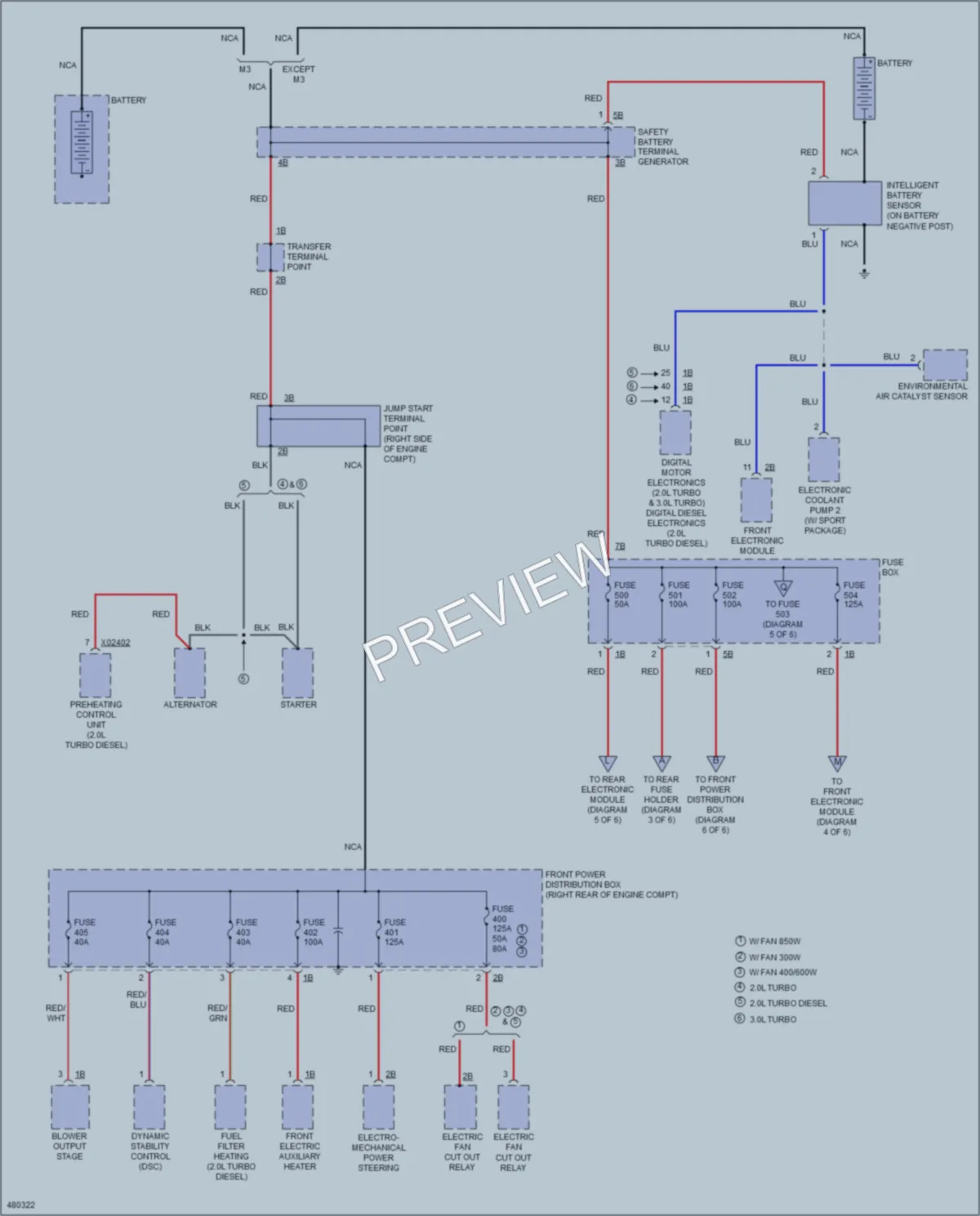 2015 BMW 320i Power Distribution wiring diagram preview