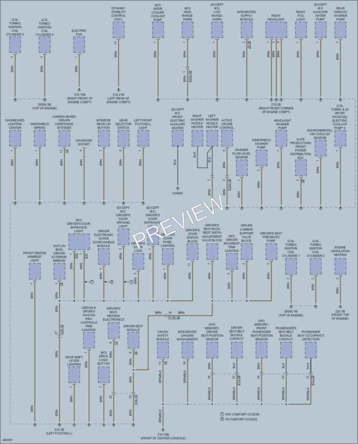 2015 BMW 328i Ground Distribution wiring diagram preview