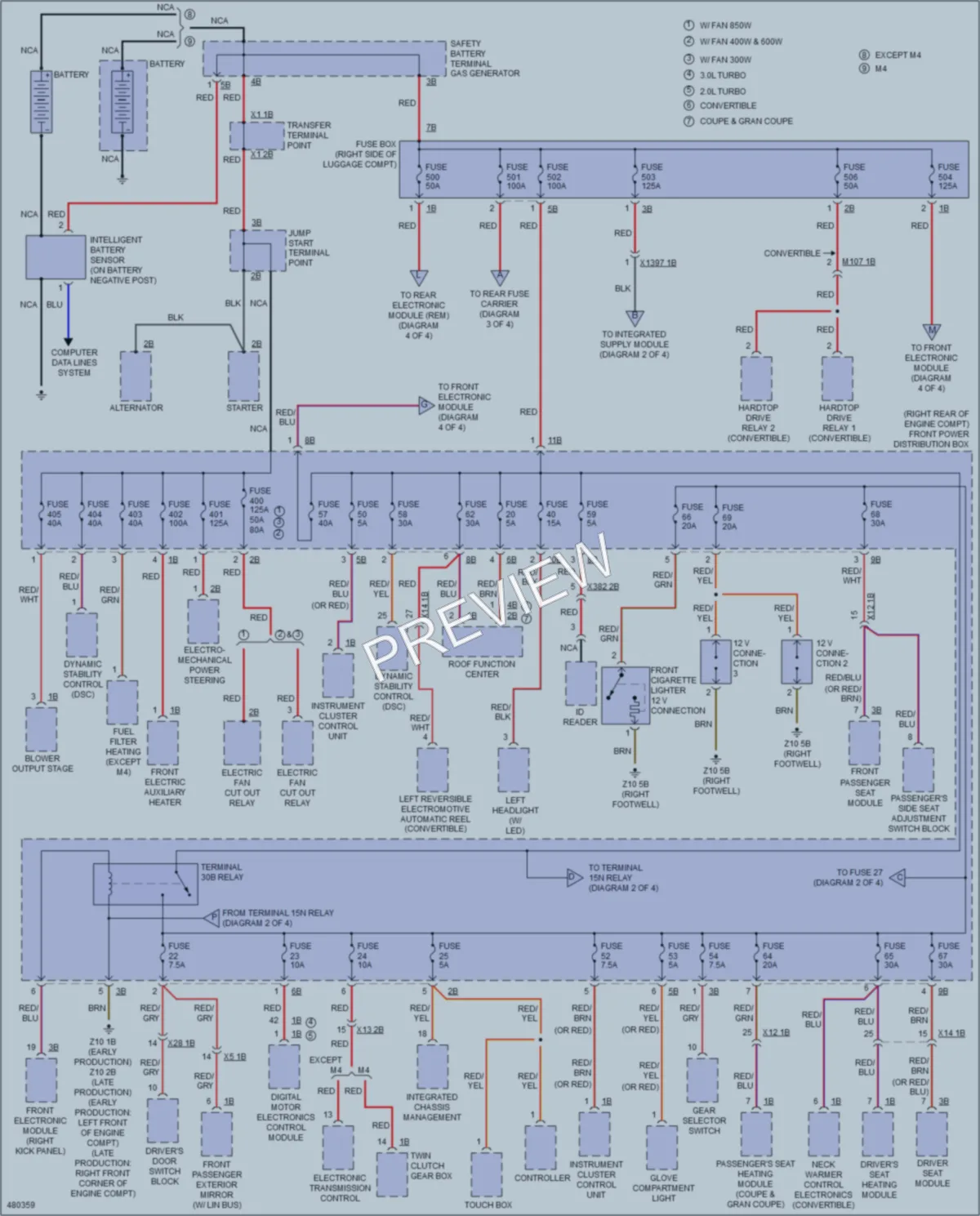 2015 BMW 428i Power Distribution wiring diagram preview