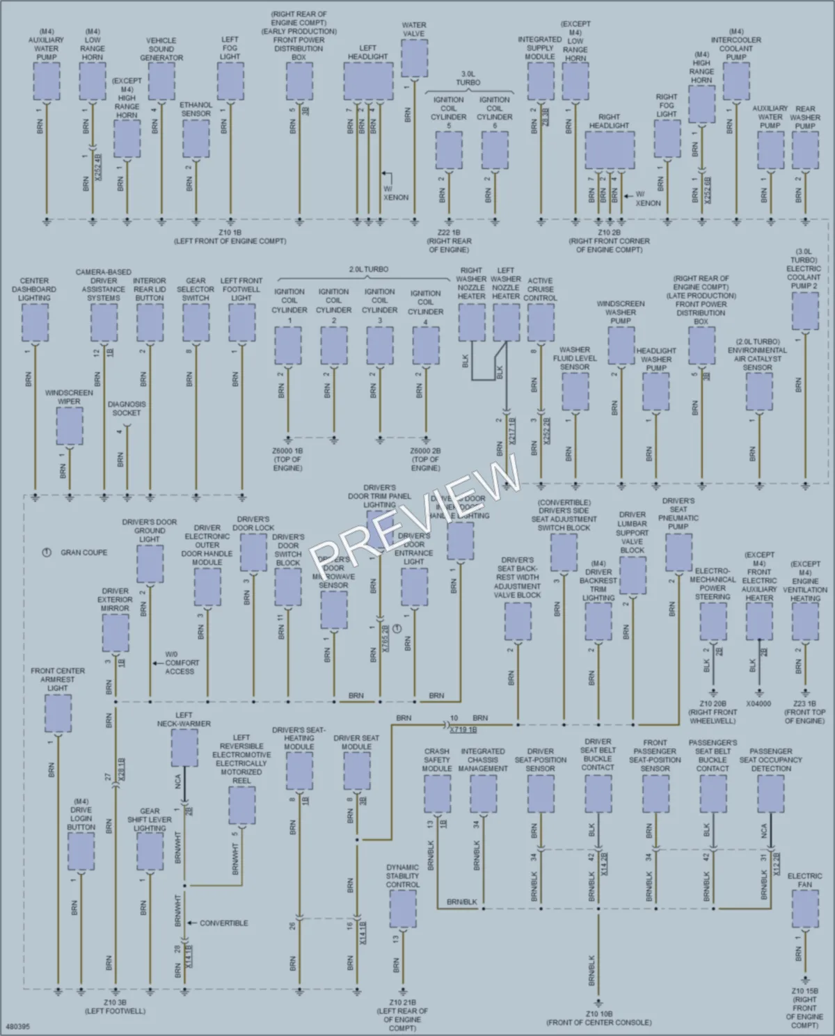2015 BMW 428iGranCoupe Ground Distribution wiring diagram preview