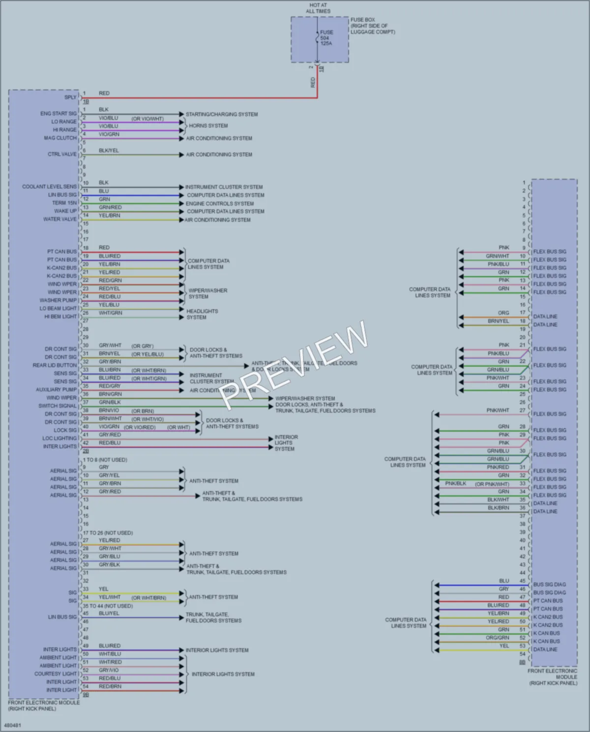 2015 BMW 435iGranCoupe Body Control Modules wiring diagram preview