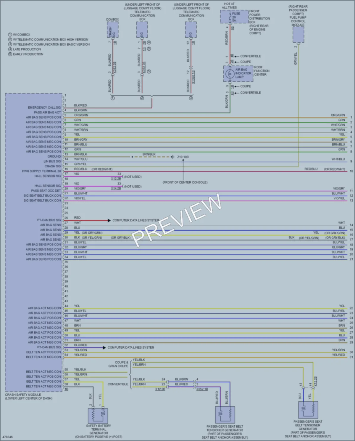 2015 BMW 435iGranCoupe Supplemental Restraints wiring diagram preview