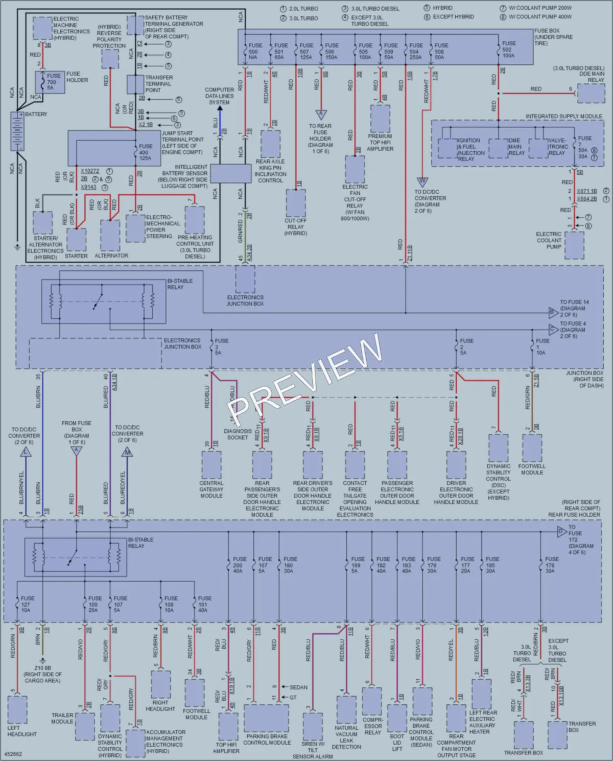 2015 BMW 535iGranTurismo Power Distribution wiring diagram preview