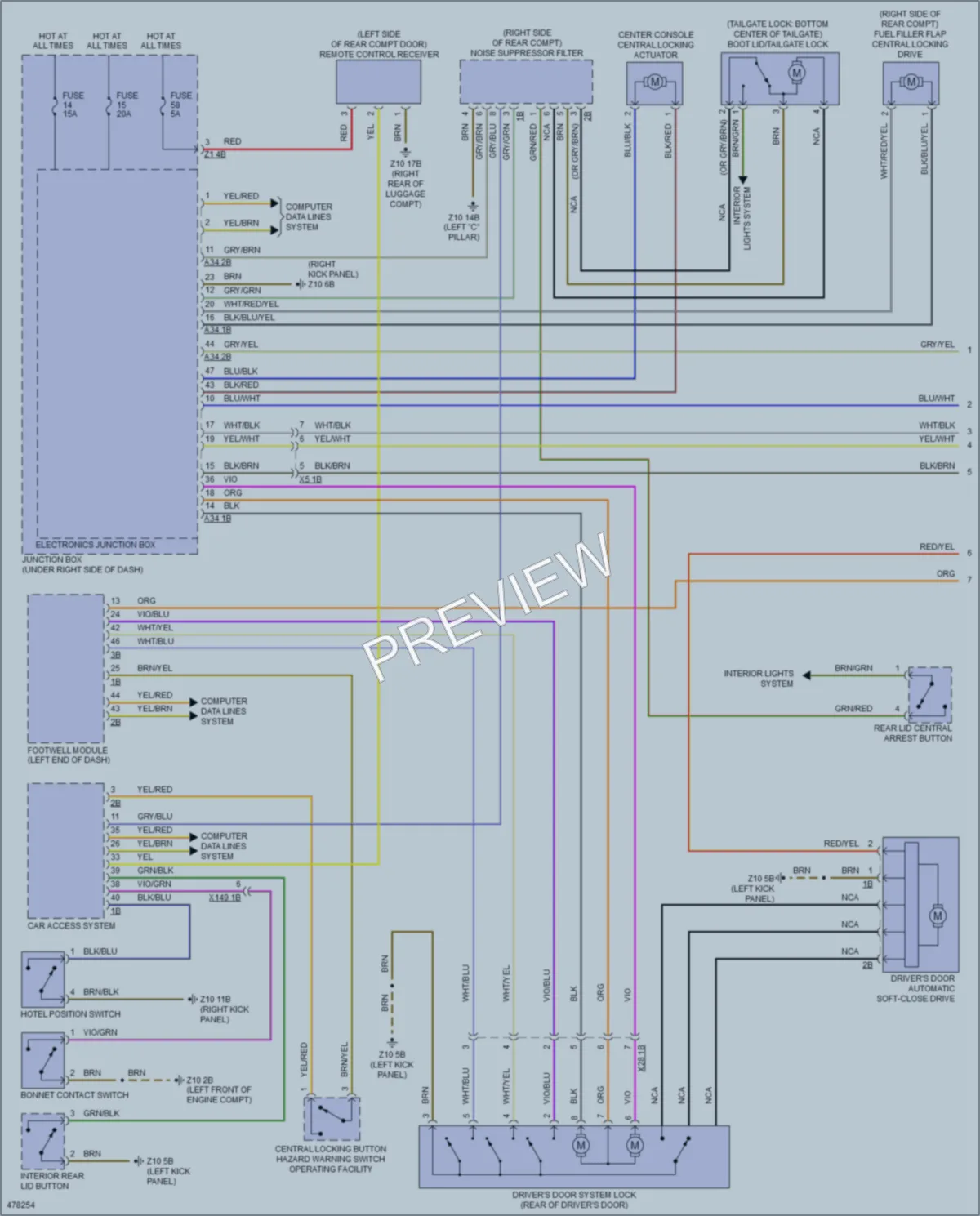 2015 BMW 650i Power Door Locks wiring diagram preview