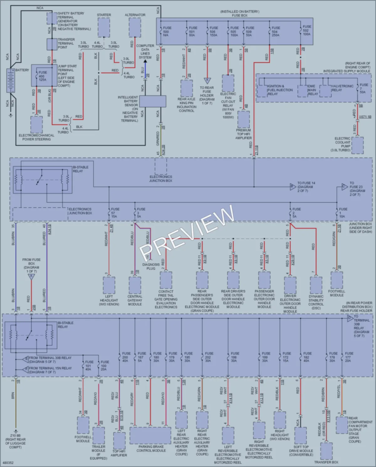 2015 BMW 650iGranCoupe Power Distribution wiring diagram preview