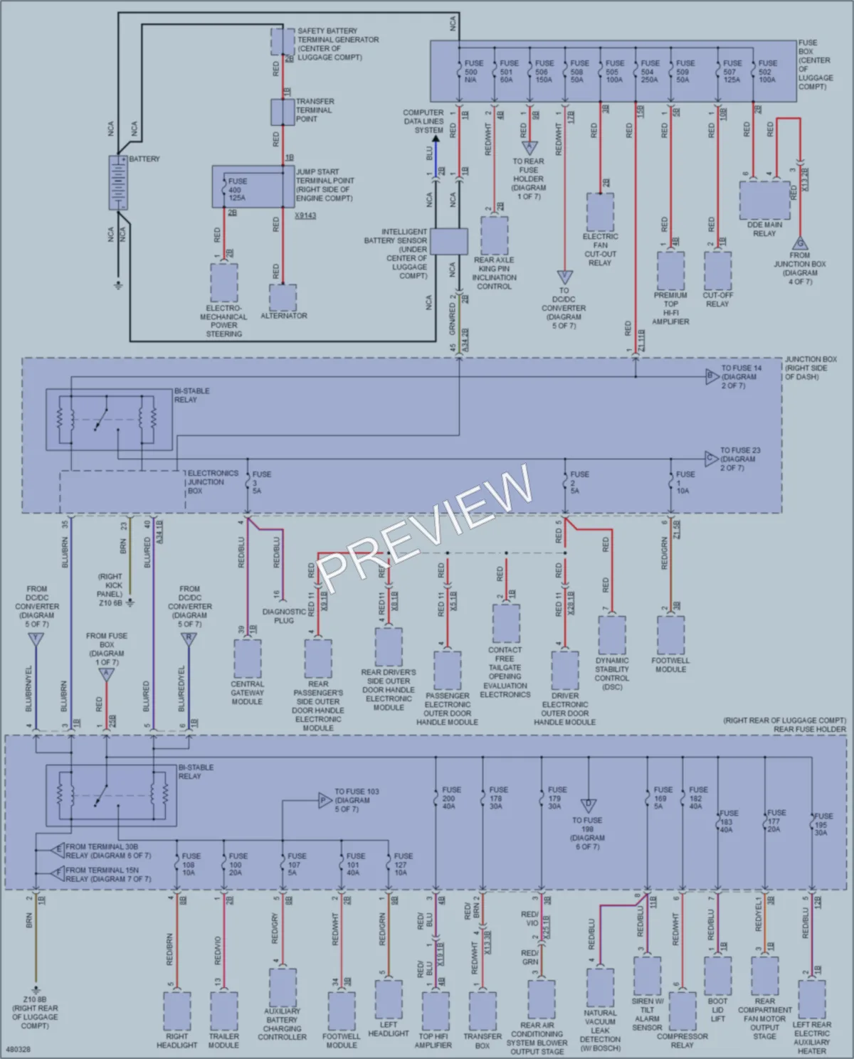 2015 BMW 740Ld Power Distribution wiring diagram preview