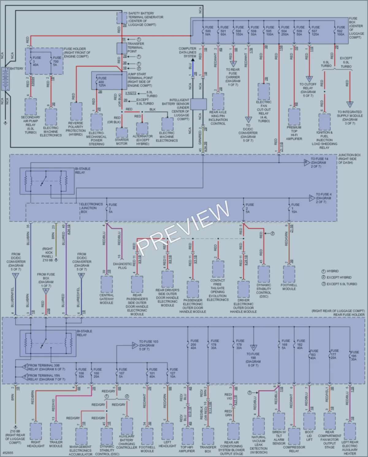 2015 BMW 740i Power Distribution wiring diagram preview