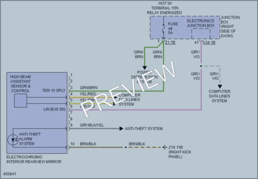 2015 BMW 760Li Power Mirrors wiring diagram preview