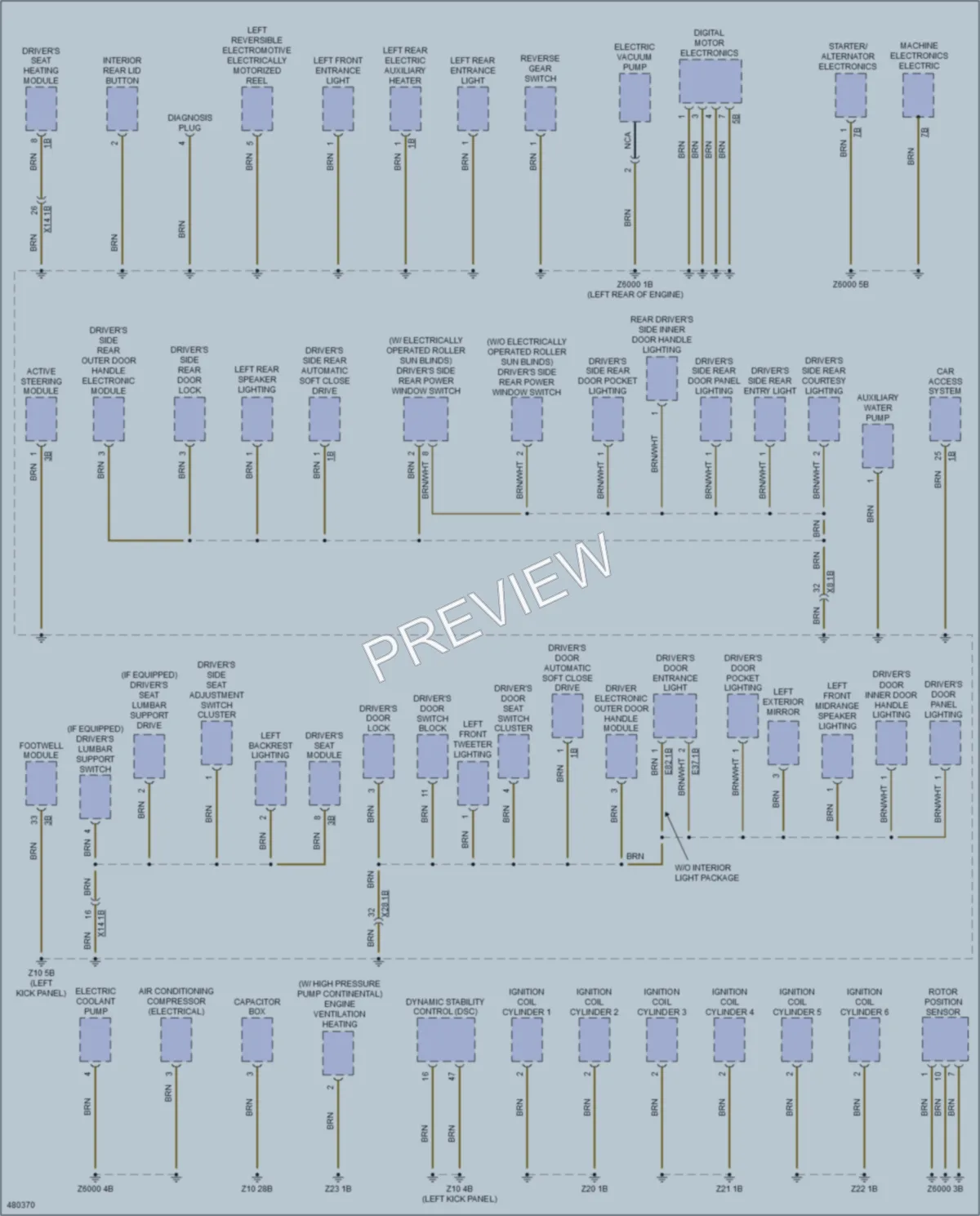 2015 BMW ActiveHybrid5 Ground Distribution wiring diagram preview