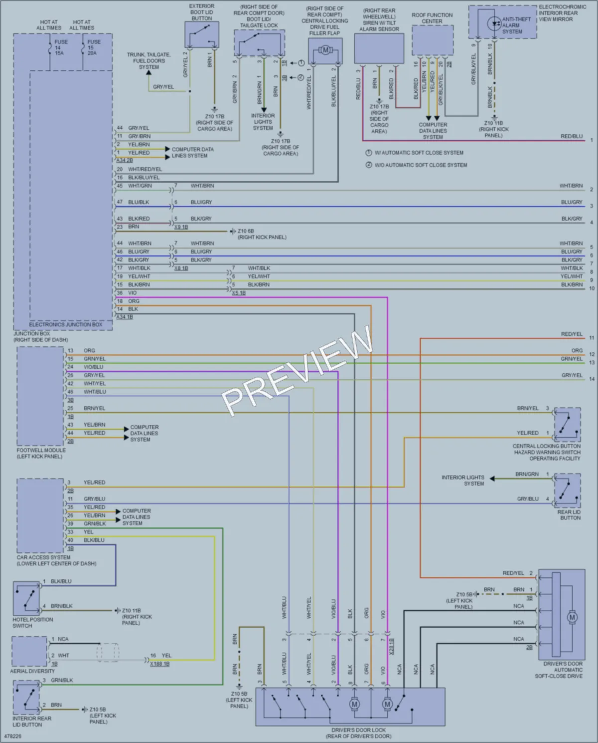 2015 BMW ActiveHybrid5 Power Door Locks wiring diagram preview