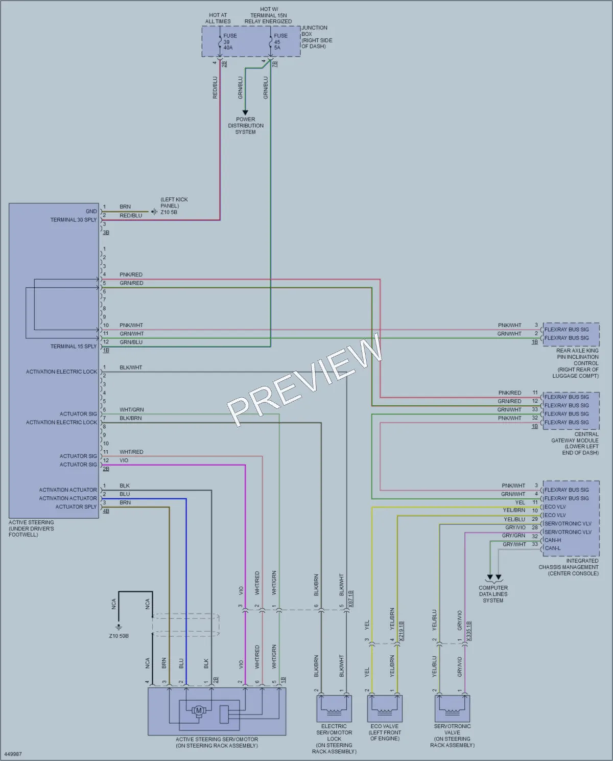 2015 BMW ActiveHybrid7 Electronic Power Steering wiring diagram preview
