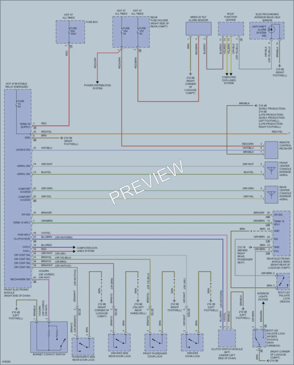 2015 BMW M3 Anti Theft wiring diagram preview