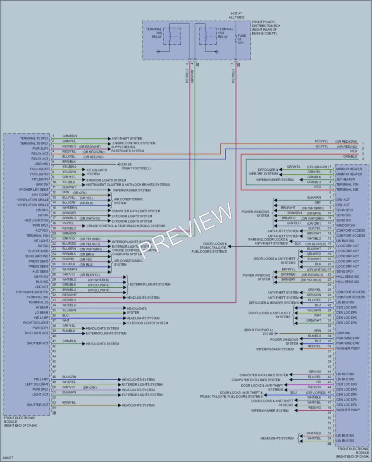 2015 BMW M3 Body Control Modules wiring diagram preview