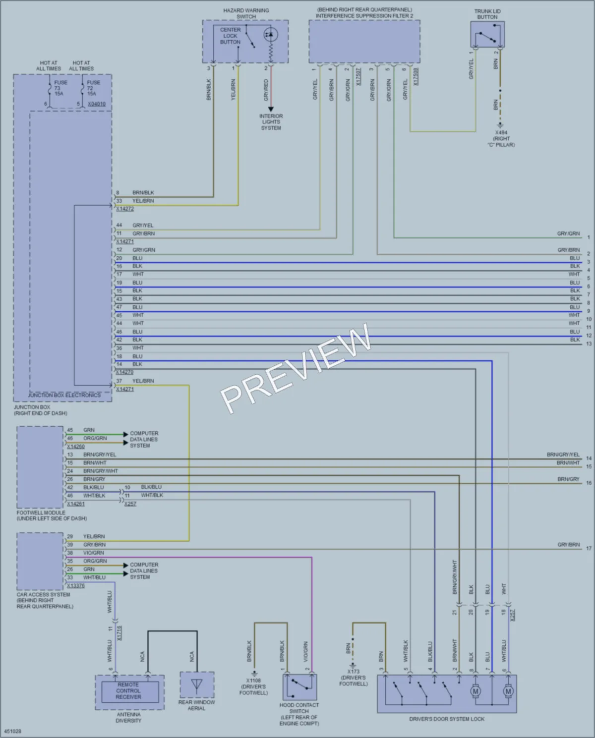 2015 BMW X1 Power Door Locks wiring diagram preview