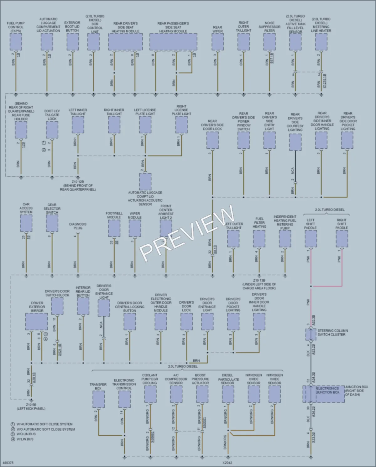 2015 BMW X3 Ground Distribution wiring diagram preview