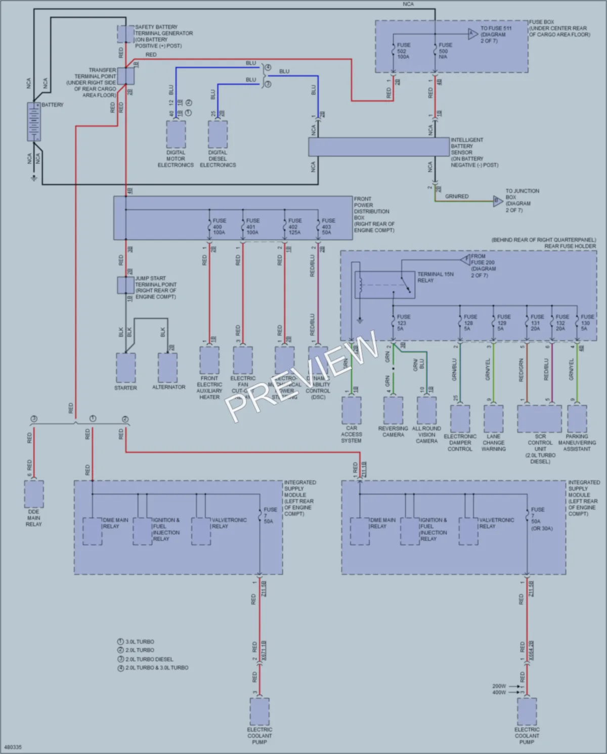2015 BMW X3 Power Distribution wiring diagram preview