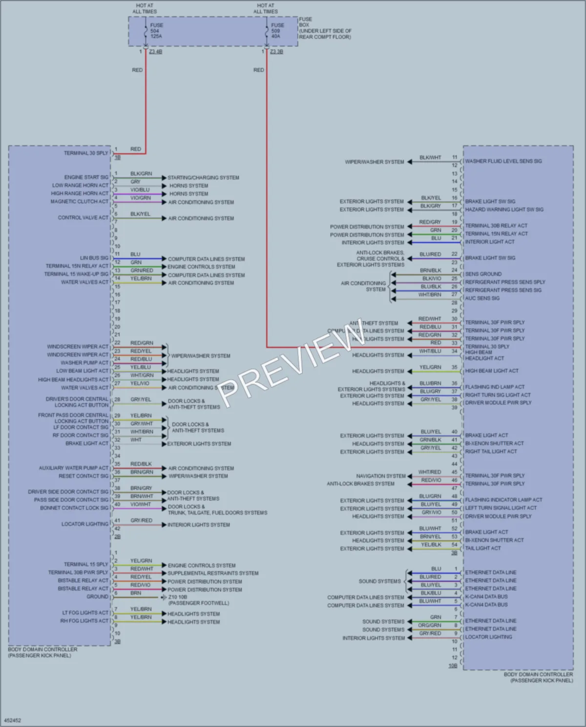 2015 BMW X5 Body Control Modules wiring diagram preview