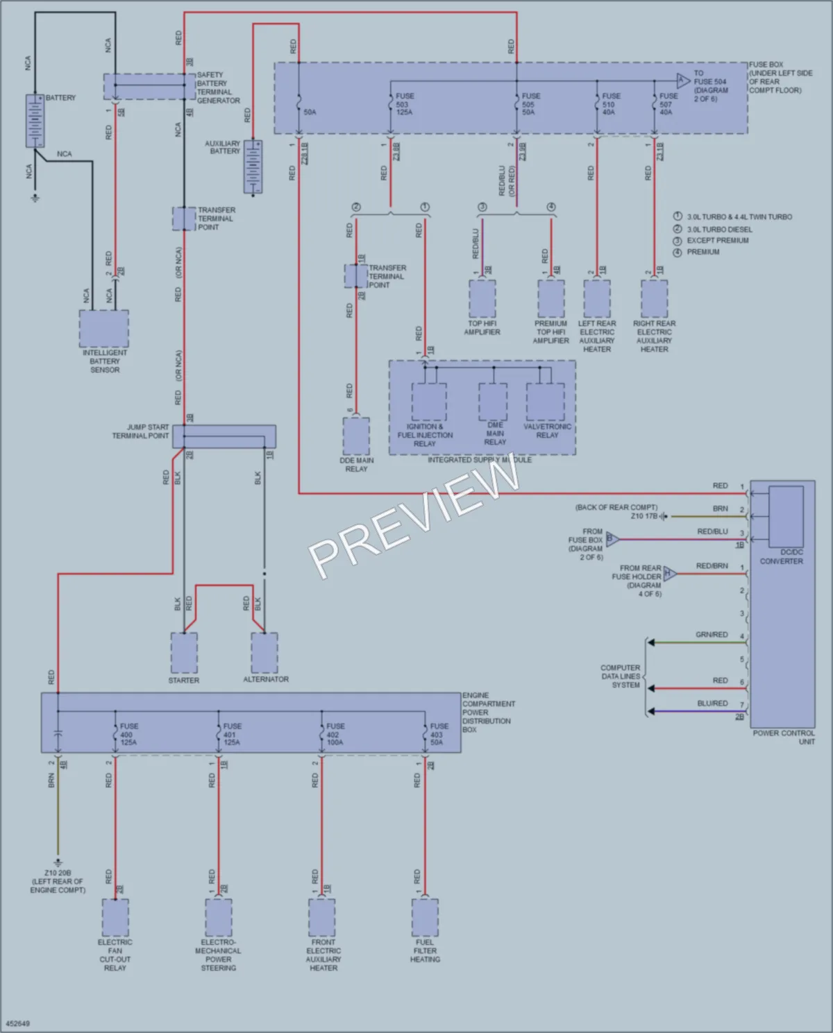 2015 BMW X5 Power Distribution wiring diagram preview