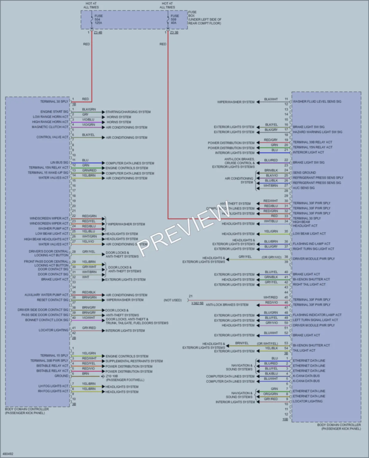 2015 BMW X5M Body Control Modules wiring diagram preview