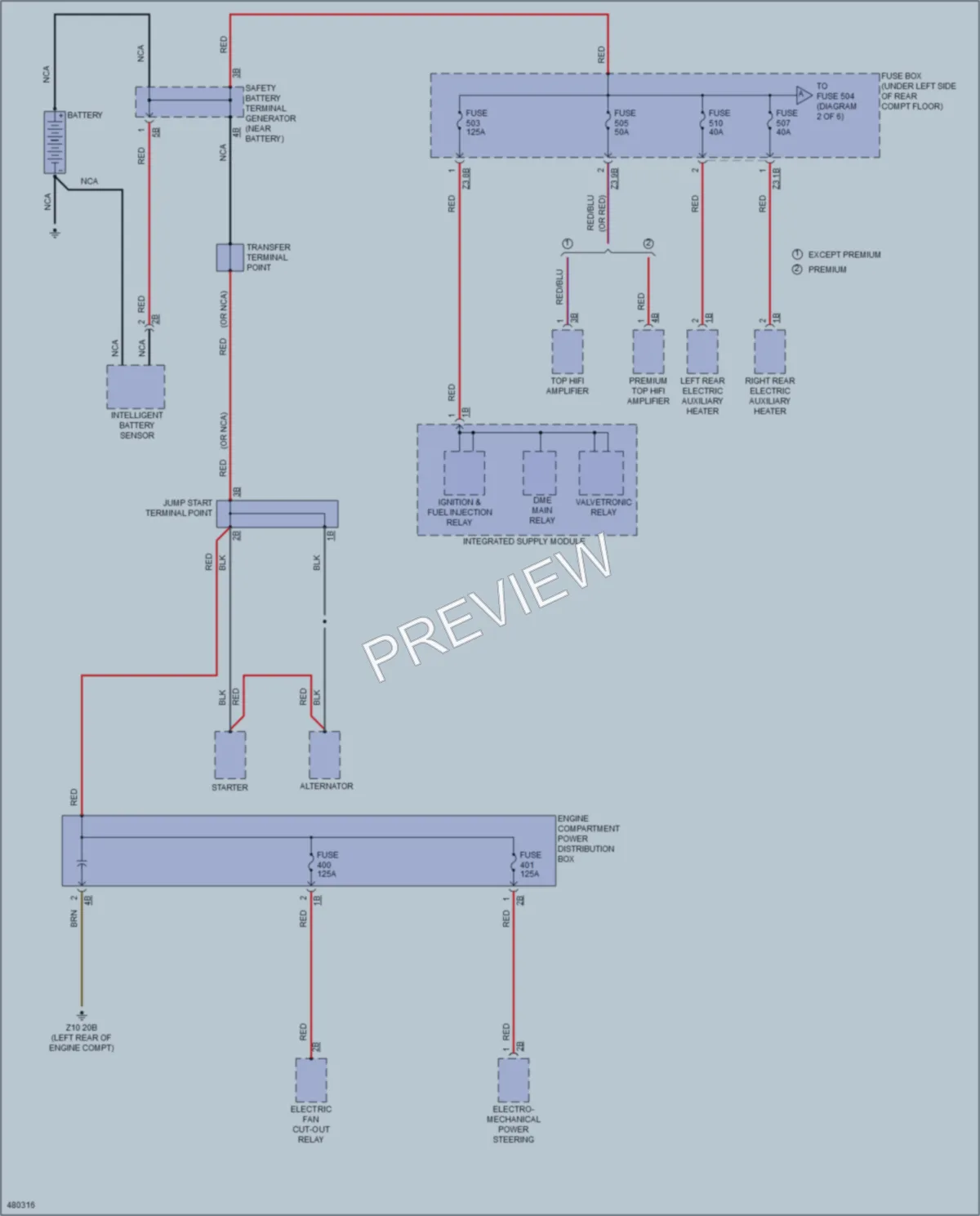 2015 BMW X5M Power Distribution wiring diagram preview