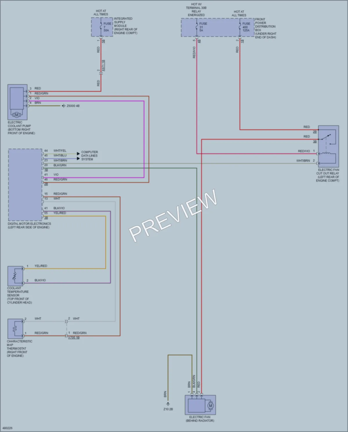 2015 BMW X6 Cooling Fan wiring diagram preview