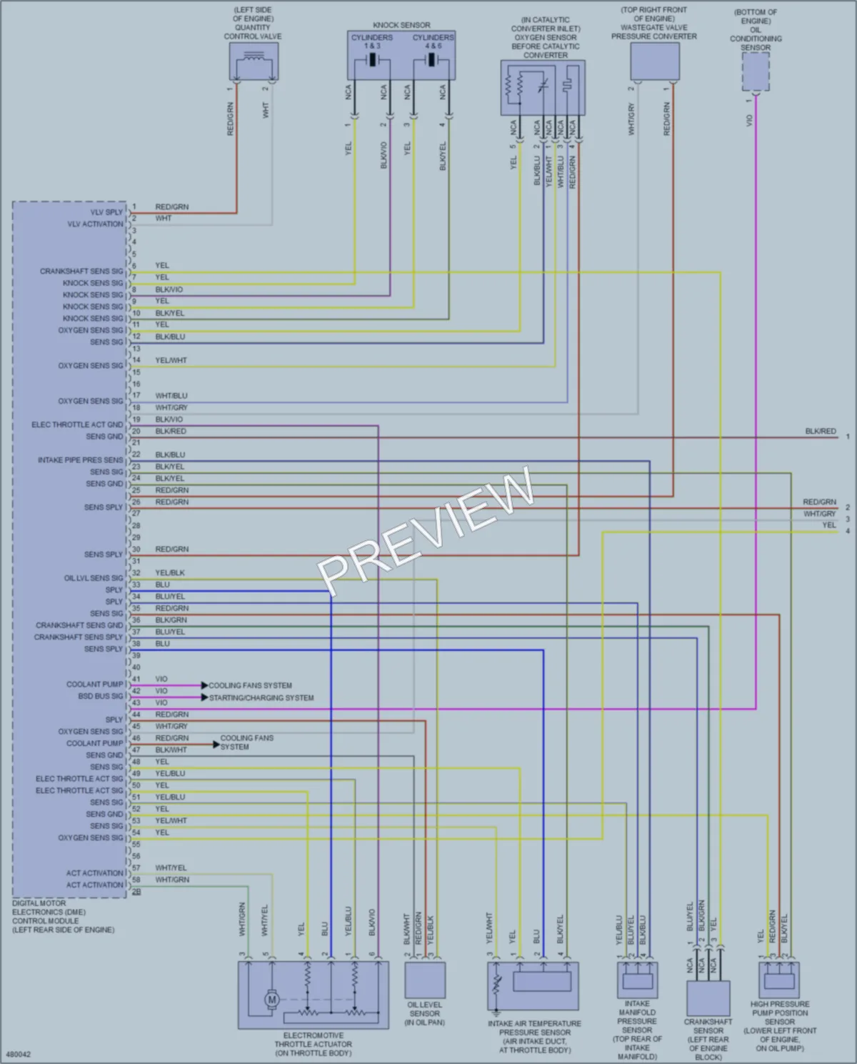 2015 BMW X6 Engine Performance wiring diagram preview