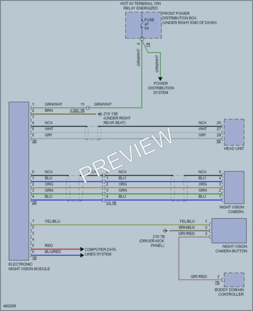 2015 BMW X6M Instrument Cluster wiring diagram preview