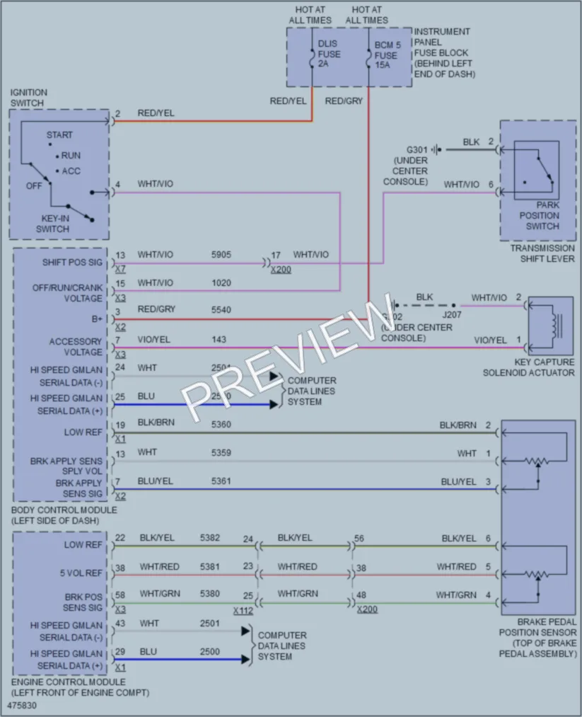 2015 Buick Encore Shift Interlock wiring diagram preview