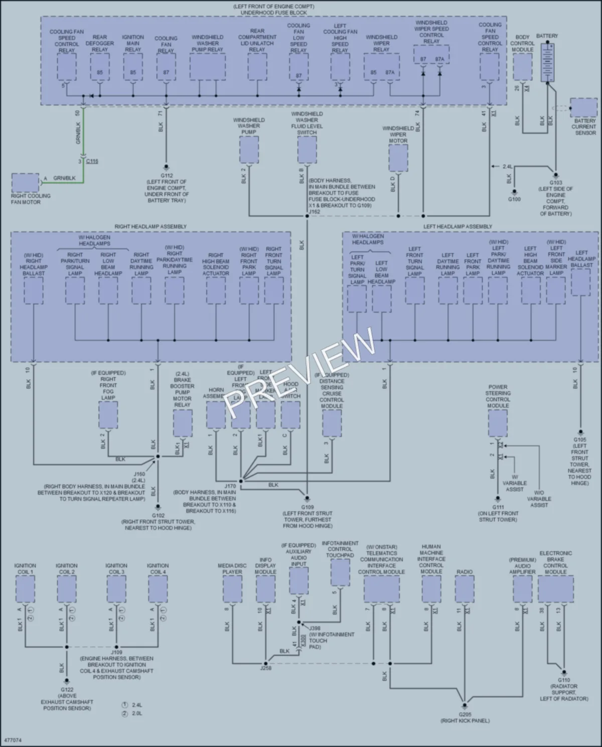 2015 Buick Regal Ground Distribution wiring diagram preview